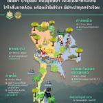 กระทรวงทรัพยากรฯ ชวนประชาชน ร่วมมหกรรมทส. 4 ภาค ซื้อผลิตภัณฑ์จากป่าชุมชน