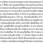 'สุวิทย์' โพสต์ 15 เรื่องน่ายกย่อง ปชช.เรียกร้อง 'ประยุทธ์' กลับมาทำต่อ พาชาติเจริญ