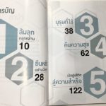 พลังประชารัฐ เปิดตัวหนังสือ "ประชารัฐ สร้างชาติ" โปรโมต 'บิ๊กตู่' ระบุไม่ใช่หาเสียง