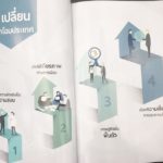 พลังประชารัฐ เปิดตัวหนังสือ "ประชารัฐ สร้างชาติ" โปรโมต 'บิ๊กตู่' ระบุไม่ใช่หาเสียง