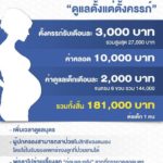 ไม่ออมมือ!! 'อุตตม' เปิดนโยบาย 'มารดาประชารัฐ' สู้ ดูแลตั้งแต่ในครรภ์-เติบโตอย่างมีอนาคต