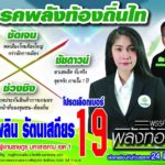 เปิดวาร์ป! 'พลอยไพลิน' ว่าที่ ส.ส.มหาสารคาม เซ็กซี่ขยี้ใจ มาแรงที่สุดในเวลานี้