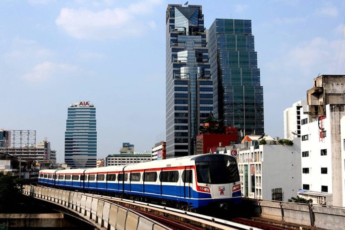 เปิดมุมมองตลาดอสังหาฯ ไทย