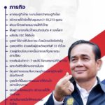 'สุวิทย์' โพสต์ 15 เรื่องน่ายกย่อง ปชช.เรียกร้อง 'ประยุทธ์' กลับมาทำต่อ พาชาติเจริญ