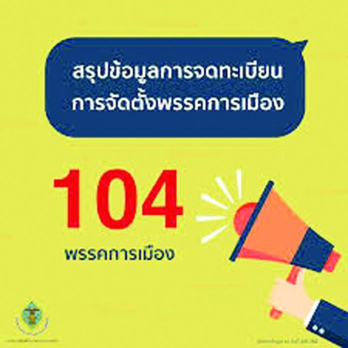 รู้ไปโม้ด