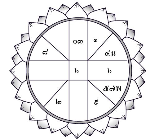 最新yy女主播八卦新闻 19年3月21日星期四的星座运势 十二生肖标志着工作的繁荣哪个十二生肖有一笔可观的现金
