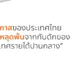 'ธนาธร' งัดทีเด็ด! จ่อทำไฮเปอร์ลูปในไทย สร้างงานคนนับแสน เร็วพอกับเครื่องบิน!