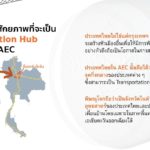 'ธนาธร' งัดทีเด็ด! จ่อทำไฮเปอร์ลูปในไทย สร้างงานคนนับแสน เร็วพอกับเครื่องบิน!