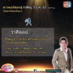 อ.คฑา เผยดาวพฤหัสย้าย ราศีใดการเงินเด่น มีโชคฟลุกๆ โสดพบรัก ราศีใดระวังอุบัติเหตุ