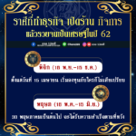 ดวง 2 ราศี ทำธุรกิจ-เปิดร้าน แล้วรวยกลายเป็นเศรษฐีในปี 62