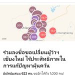 ล่าชื่อปลดผู้ว่าฯ เชียงใหม่ หลังฝุ่นพิษวิกฤต เจ้าตัวขอบคุณ ยันทำเต็มที่ ชี้สถานการณ์ไม่เลวร้าย