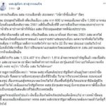 ผอ.โรงพยาบาลซัด! จ่ายเงินอสม. 1.8 พันล้านใกล้เลือกตั้ง ส่อเจตนา ภาษีซื้อเสียง