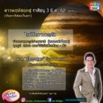 อ.คฑา เผยดาวพฤหัสย้าย ราศีใดการเงินเด่น มีโชคฟลุกๆ โสดพบรัก ราศีใดระวังอุบัติเหตุ