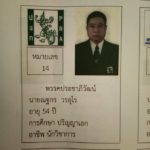 น้องมึน! ชาวเน็ตสงสัย กกต. กรอกประวัติผู้สมัคร ส.ส. กำลังต่อโทดันใส่ป.6