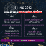 ดวง 4 ราศี ระวังเจอมีรักซ้อน มือที่สามแทรกกลาง คนเจ้าชู้เข้ามาในชีวิต