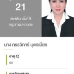 กระจ่างสักที!! 'ขรรค์ชัย' ไขข้อสงสัย 'ARE BEEN' แกรมม่าผิด ขัดใจคนอ่าน