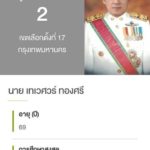 กระจ่างสักที!! 'ขรรค์ชัย' ไขข้อสงสัย 'ARE BEEN' แกรมม่าผิด ขัดใจคนอ่าน