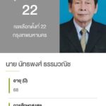 กระจ่างสักที!! 'ขรรค์ชัย' ไขข้อสงสัย 'ARE BEEN' แกรมม่าผิด ขัดใจคนอ่าน
