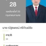 กระจ่างสักที!! 'ขรรค์ชัย' ไขข้อสงสัย 'ARE BEEN' แกรมม่าผิด ขัดใจคนอ่าน