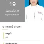 กระจ่างสักที!! 'ขรรค์ชัย' ไขข้อสงสัย 'ARE BEEN' แกรมม่าผิด ขัดใจคนอ่าน