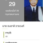 กระจ่างสักที!! 'ขรรค์ชัย' ไขข้อสงสัย 'ARE BEEN' แกรมม่าผิด ขัดใจคนอ่าน