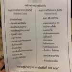 โซเชี่ยลจวก บุฟเฟ่ต์ซีฟู้ดดัง มึนคิดเงินเพิ่มจานละ 20 เสิร์ฟใส่จานกระดาษ-นึกว่าโรงทาน