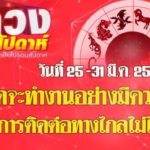 ผ่าดวง บิ๊กตู่-หญิงหน่อย-ธนาธร-มาร์ค ใครรุ่งใครร่วง มีผู้ใหญ่หนุนนำ-เจอปัญหา