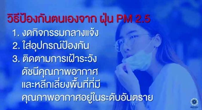 ไม่อยากผิวเหี่ยว ต้องเลี่ยงฝุ่น‘PM 2.5’