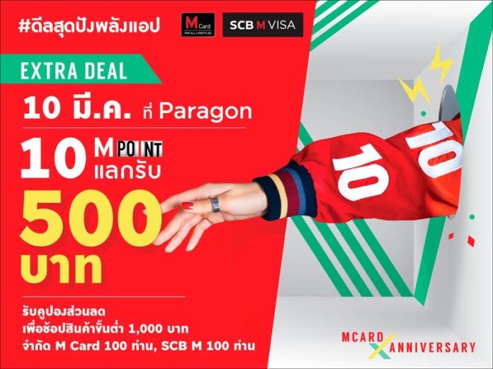 ลดรับแลกฟรี : คิดก่อนควัก