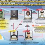 ไล่ออกอีก 2 ตำรวจตม. ร่วมนายหน้าสาว ปลอมตราประทับช่วยต่างชาติ(คลิป)