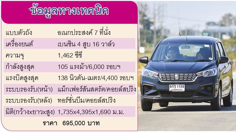 ‘ซูซูกิ เออร์ติก้า’