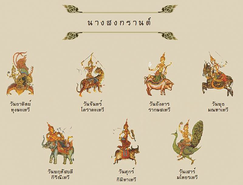 ประกาศสงกรานต์