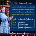 ดวง 4 ราศี เฮงยาวตลอดปี62 จะรวยเงินล้าน-รับทรัพย์เงินทะลัก ปลดหนี้-ตั้งตัวได้!