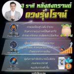 หมอช้าง เผยดวง 3 ราศี หลังสงกรานต์ ดวงรุ่งโรจน์ การเงินเฟื่องฟู ร่ำรวย