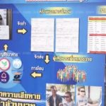 จับสาวแสบ! ซื้อรายชื่อ 3 บาทโทรหลอกขายประกันรถเก๊โกย 4 ล้าน-เหยื่อหลายร้อย