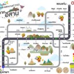 หนีสงกรานต์ติดหนึบ วิ่งทางไหนโล่ง เปิดเส้นทางเลี่ยงออกเหนือ-อีสาน-ใต้