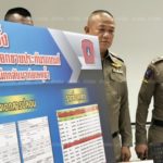 จับสาวแสบ! ซื้อรายชื่อ 3 บาทโทรหลอกขายประกันรถเก๊โกย 4 ล้าน-เหยื่อหลายร้อย
