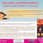กรมควบคุมโรค เตือน อากาศร้อนจัด ทำเสียชีวิต แนะ ดื่มน้ำเยอะๆ-เลี่ยงกิจกรรมกลางแจ้ง