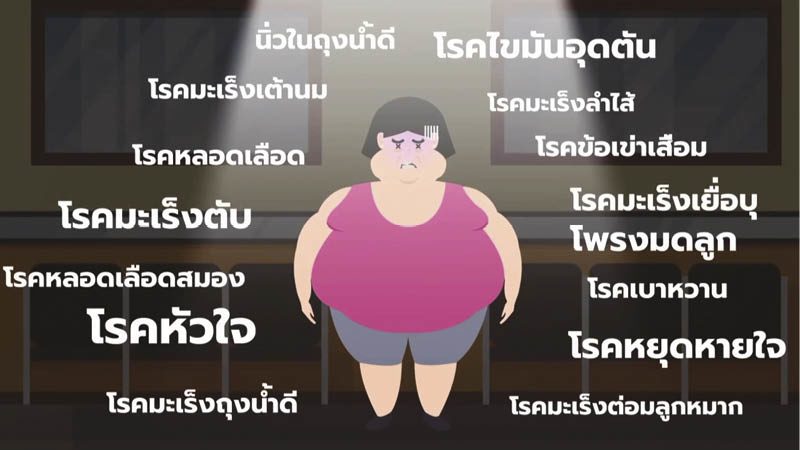 ชวนฟังหมอรามาฯแจง แก้วิกฤตคนไทยอ้วนด้วยการผ่าตัด