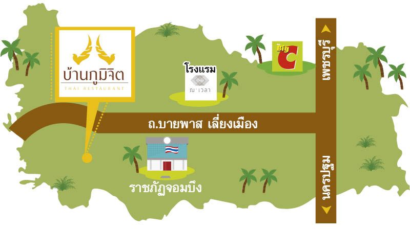 บ้านภูมิจิต ราชบุรี