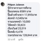 หนุ่มโวย รถล้มลากจอดโรงพัก โดนแงะอุปกรณ์หายเกลี้ยงกว่าแสน