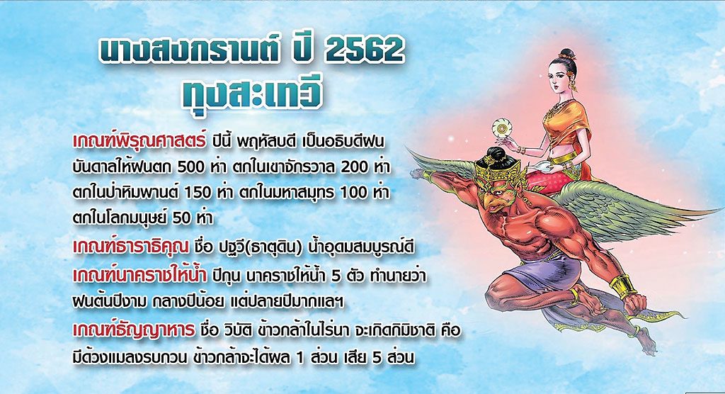 ประกาศสงกรานต์