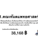 เงินเดือนเด็กจบใหม่ คณะไหนกระเป๋าตุง อ่านก่อนตัดสินใจ "เรียนต่อไหนดี"