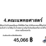 เงินเดือนเด็กจบใหม่ คณะไหนกระเป๋าตุง อ่านก่อนตัดสินใจ "เรียนต่อไหนดี"