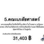 เงินเดือนเด็กจบใหม่ คณะไหนกระเป๋าตุง อ่านก่อนตัดสินใจ "เรียนต่อไหนดี"