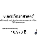 เงินเดือนเด็กจบใหม่ คณะไหนกระเป๋าตุง อ่านก่อนตัดสินใจ "เรียนต่อไหนดี"