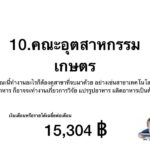 เงินเดือนเด็กจบใหม่ คณะไหนกระเป๋าตุง อ่านก่อนตัดสินใจ "เรียนต่อไหนดี"