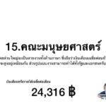 เงินเดือนเด็กจบใหม่ คณะไหนกระเป๋าตุง อ่านก่อนตัดสินใจ "เรียนต่อไหนดี"