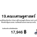 เงินเดือนเด็กจบใหม่ คณะไหนกระเป๋าตุง อ่านก่อนตัดสินใจ "เรียนต่อไหนดี"