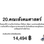 เงินเดือนเด็กจบใหม่ คณะไหนกระเป๋าตุง อ่านก่อนตัดสินใจ "เรียนต่อไหนดี"
